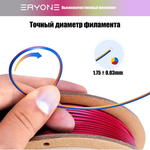 Пластик Eryone Silk PLA Tri-Color комплект 4x 0.25 кг red-yellow-blue, red-gold-black, blue-purple-b