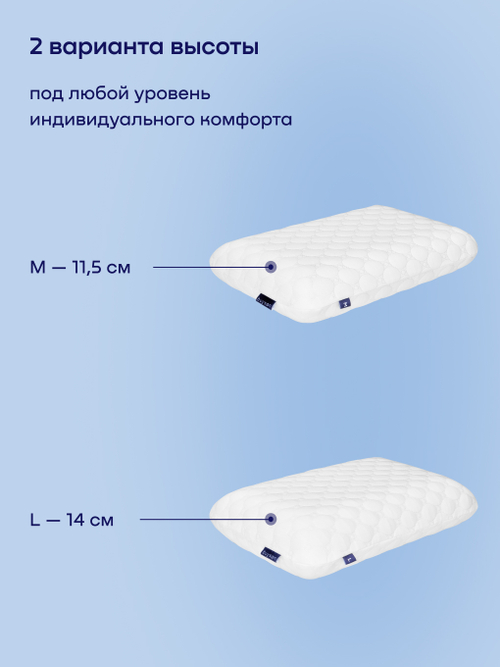 Подушка BuyFoam