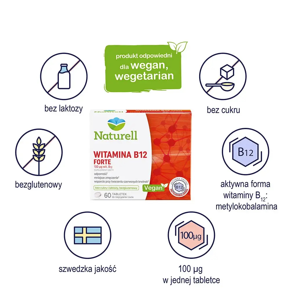 Диетическая добавка Naturell Vitamin B12 Forte, 60 пастилок