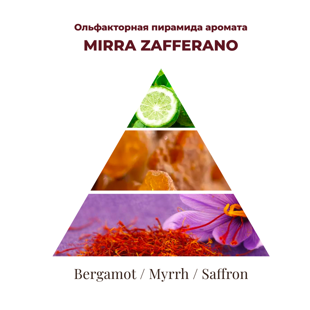 Mirra Zafferano (Мирра и шафран) рефил, 500 мл
