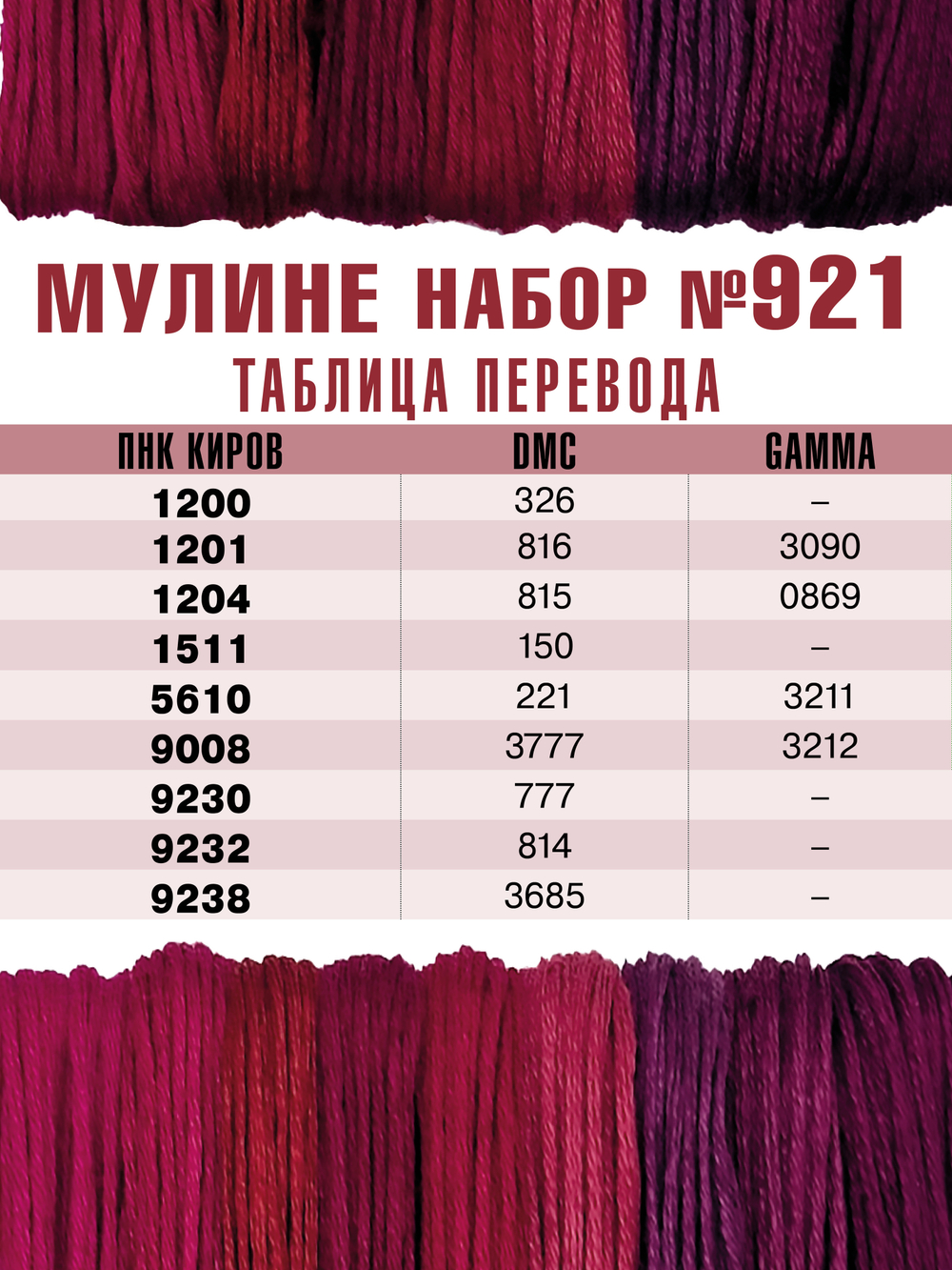 Наборы ниток мулине для вышивания ПНК Киров 9 шт.