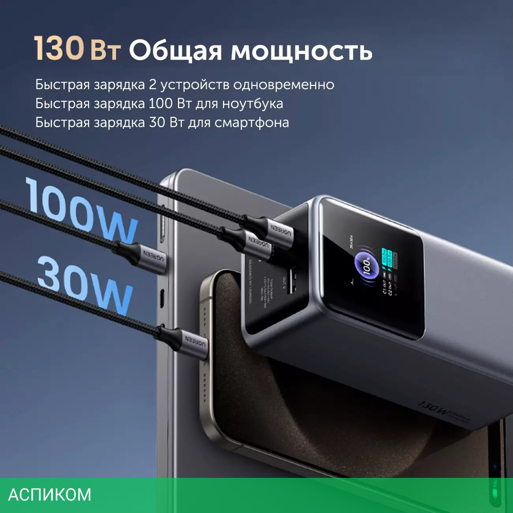 Портативное зарядное устройство Ugreen PB721 Space Gray (35524B)