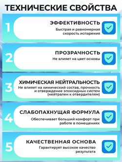 Разбавитель для эпоксидных материалов 500 мл