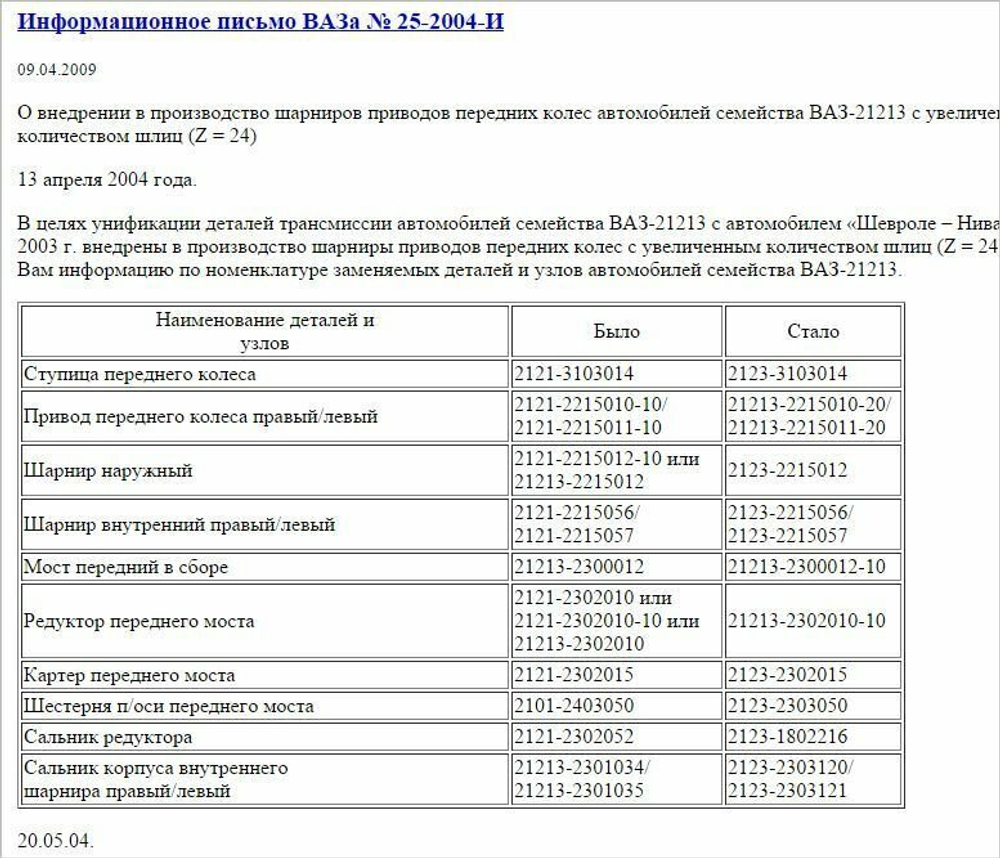 Привод левый Нива 4х4/Шевроле/Тревел (24 шлица) с трипоидными ШРУСами. Легированная сталь!
