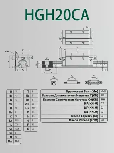 Каретка HGH20CA для рельсовой направляющей чпу станка. Каретка фланца hgh20ca опорный модуль с направляющей для фрезера.