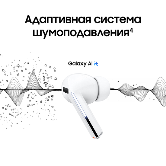 Наушники Samsung Galaxy Buds3 Pro Белый