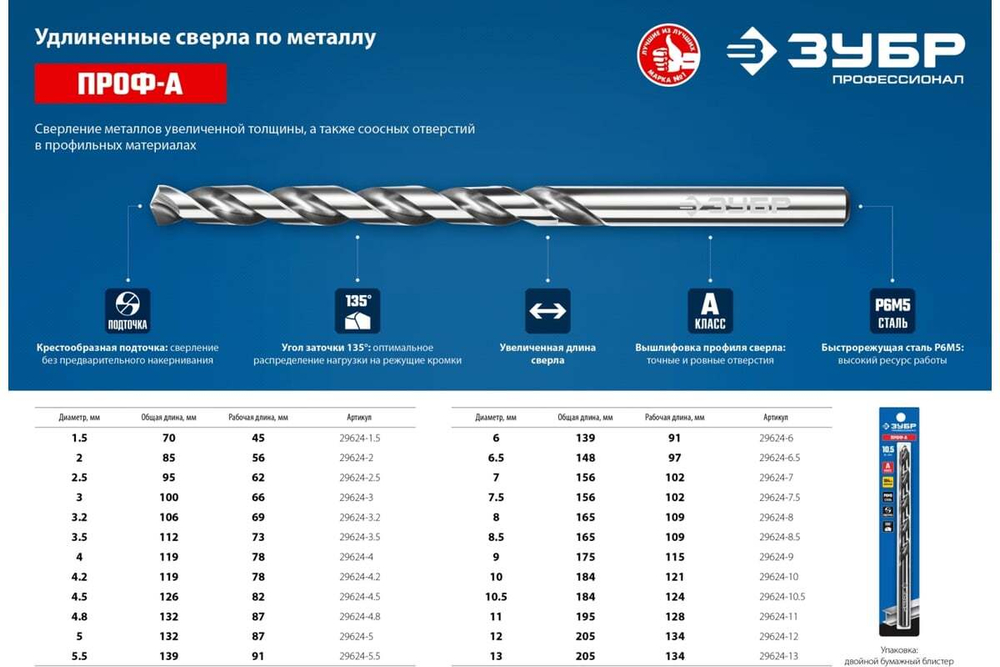 Сверло по металлу удлиненное 2,5х95мм, сталь Р6М5, класс А ЗУБР ПРОФ-А