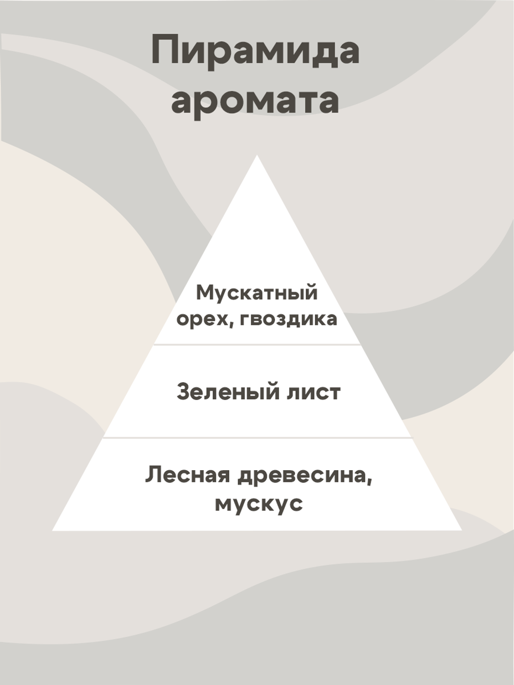 Отдушка - Древесно-пряный