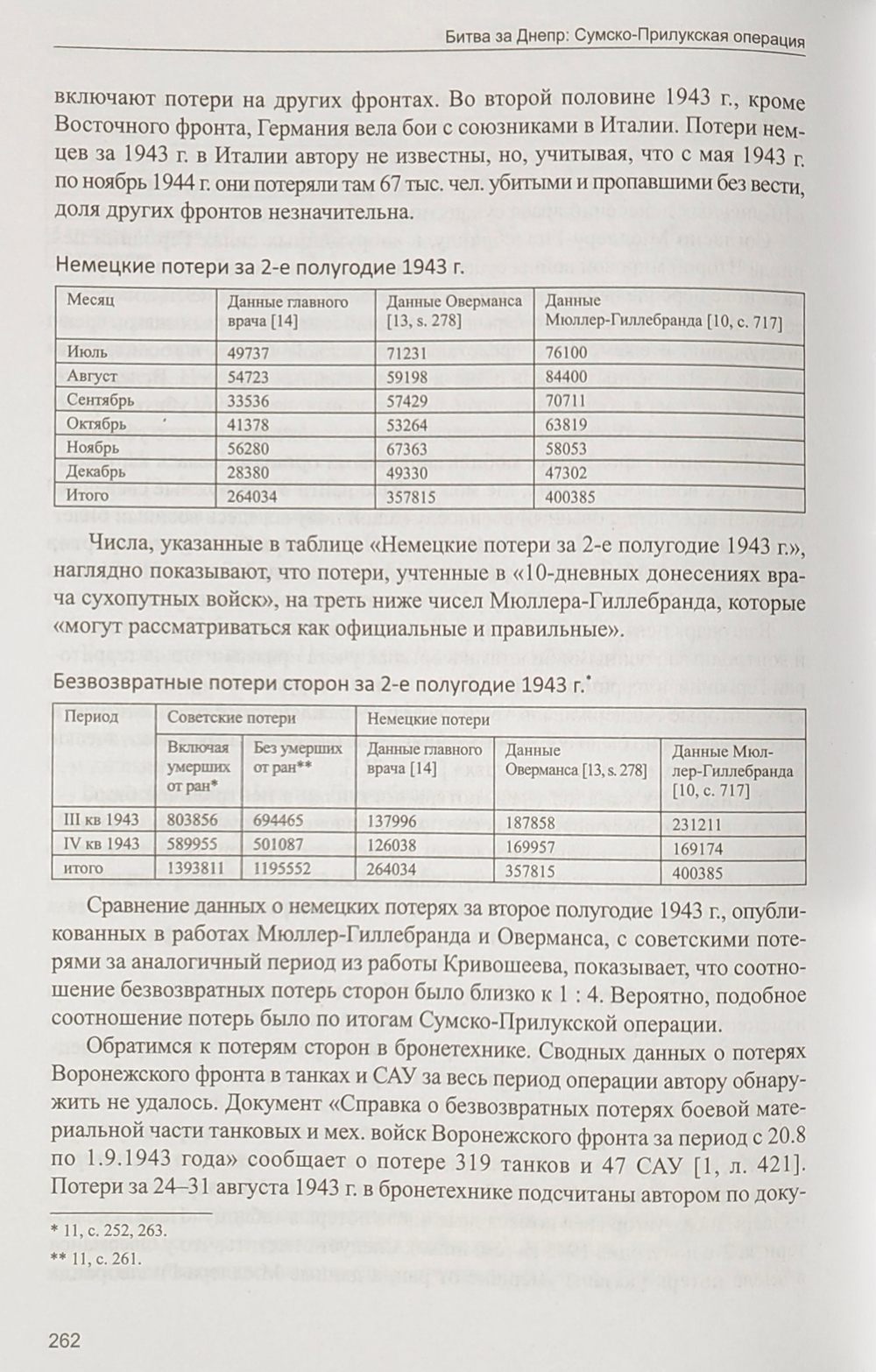 Битва за Днепр: Сумско-Прилукская операция