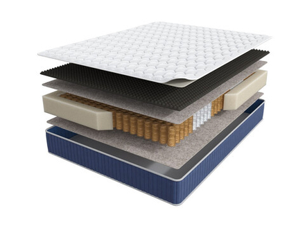 Aura Base, матрас