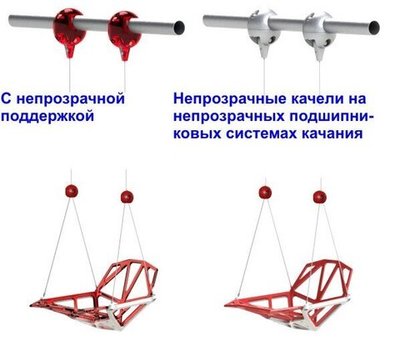 Качели одиночные и двойные, для 6-опорной конструкции