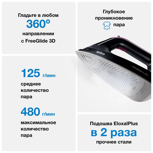 Парогенератор Braun CareStyle 5 Pro IS5155BK