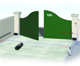 Автоматика для ворот