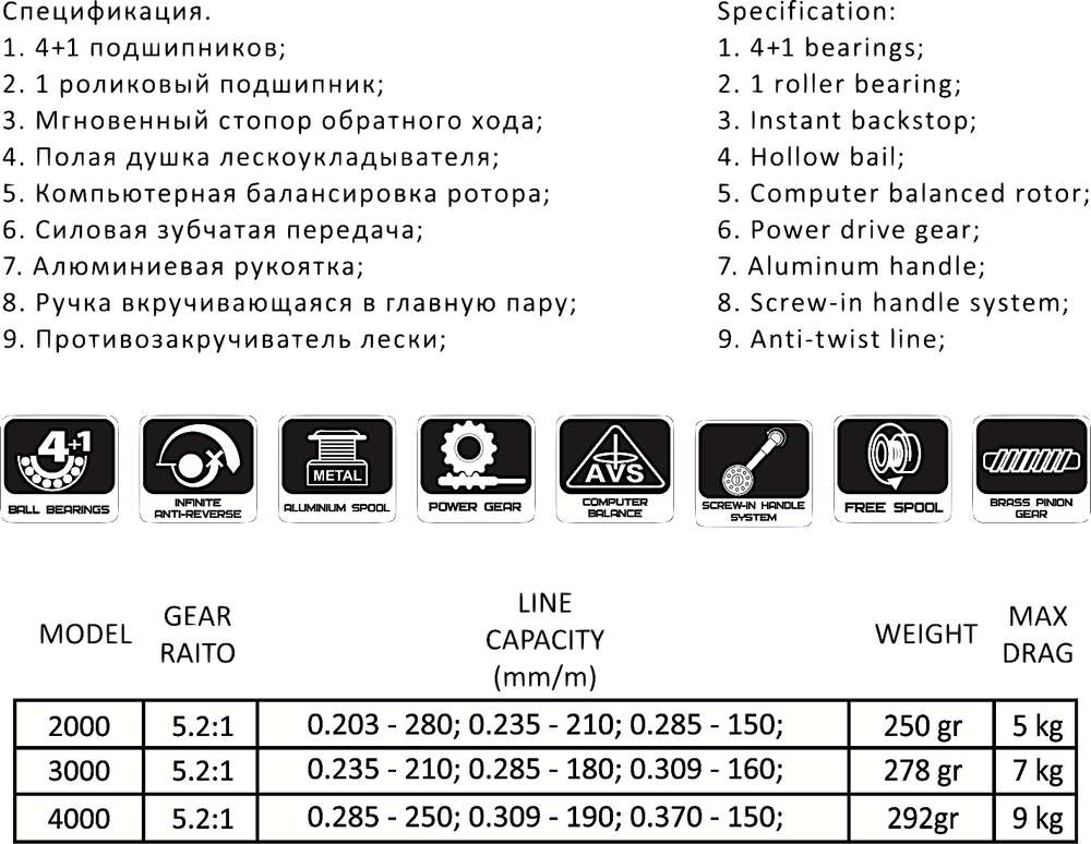 Катушка HitFish Swan bb4+1 3000 (5.2:1) 0.235/0.285/0.309мм-210/180/160м __см/об 278г max7кг