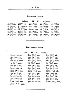 Единственный Японско-Русский Словарь | Кен Футахаши