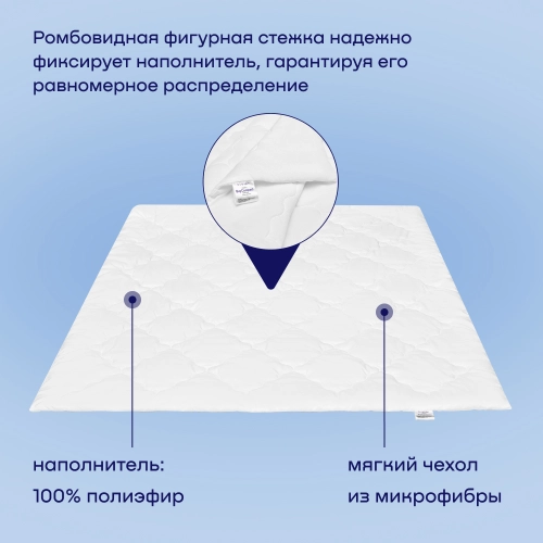 Сет мини BuyCompact