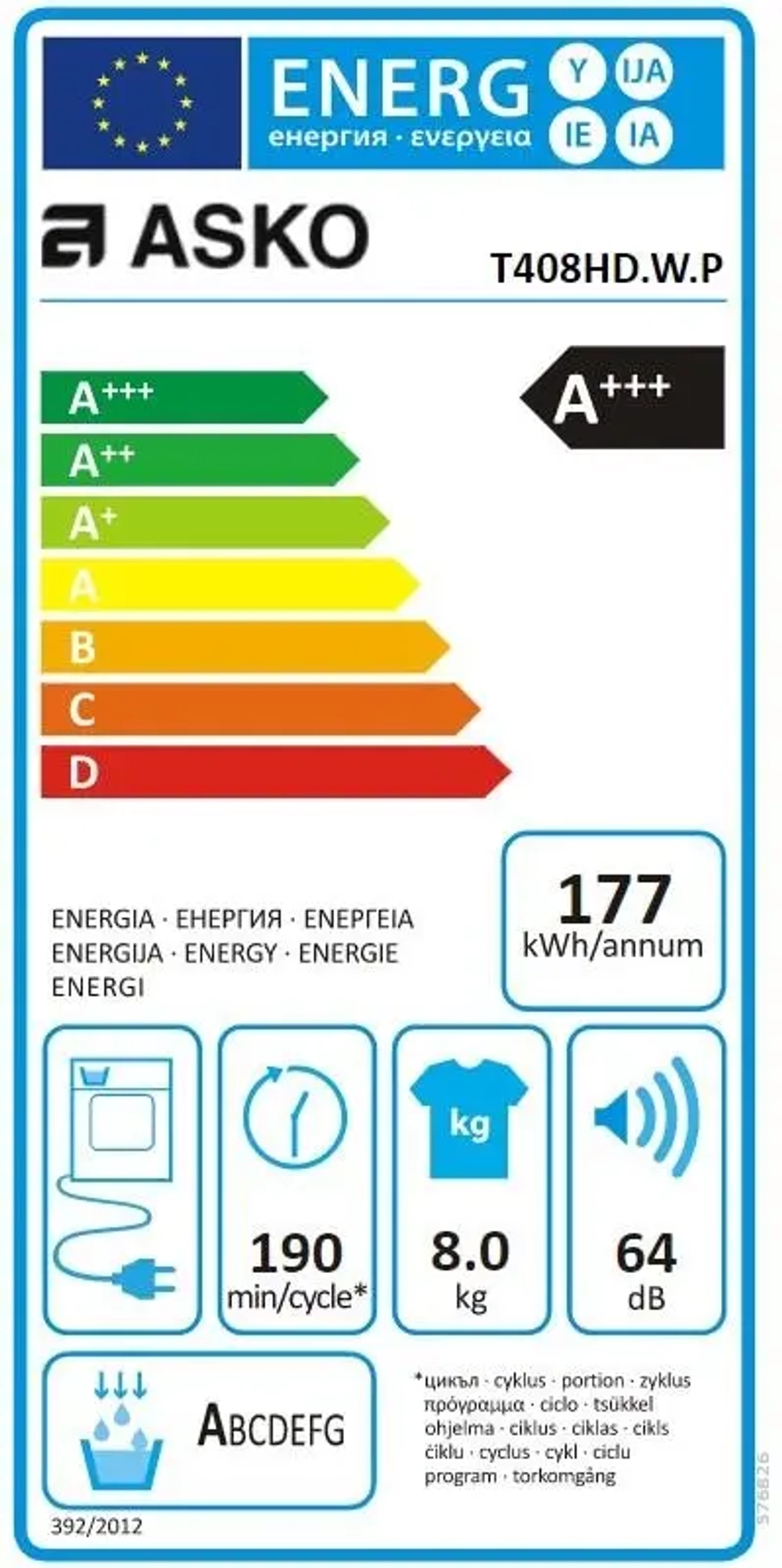 Сушильная машина Asko T408HD.W