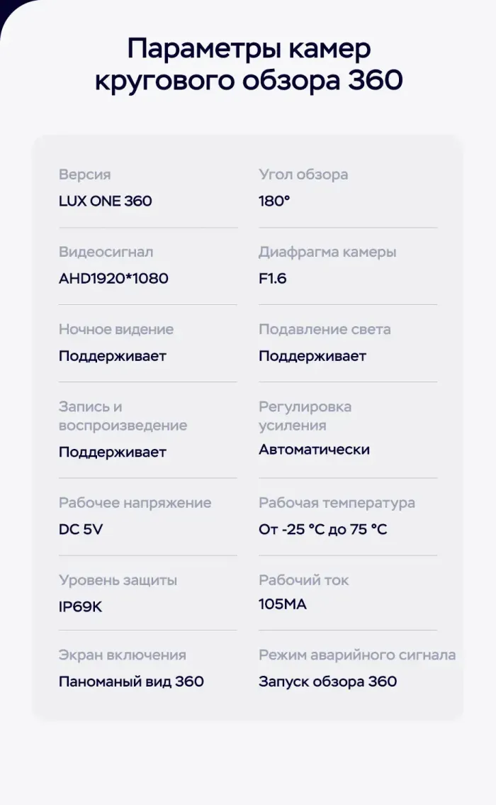 Магнитола для Lexus RX300, RX350, RX450h AL20 2019-2022 (штатная КЗВ) - Teyes LUX ONE 360 2K QLED 12.3" монитор на Android 10, Быстрая, CarPlay, 4G SIM-слот, 4 камеры в комплекте