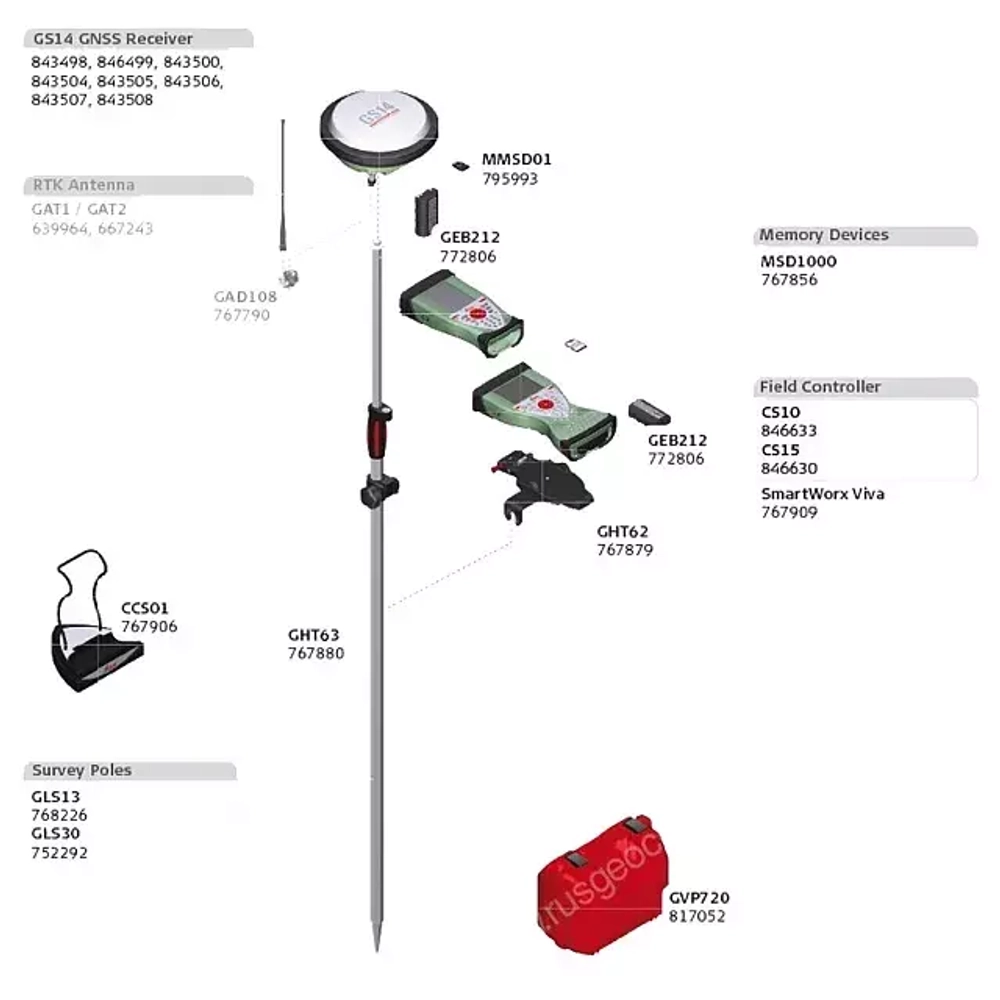 GNSS-приемник LEICA GS14 RUS 3.75G (L1+L2; GLONASS)