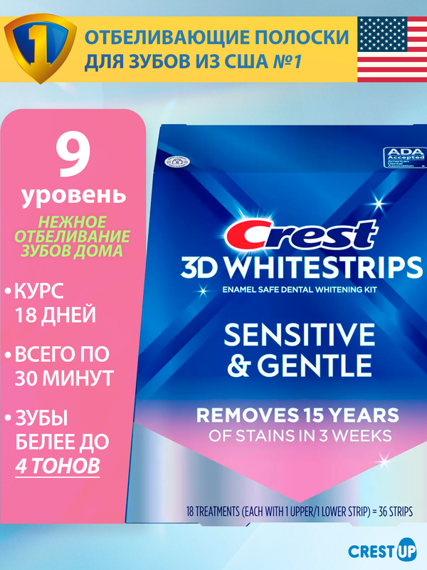 Отбеливающие полоски для зубов Crest 3D Whitestrips Sensitive And Gentle