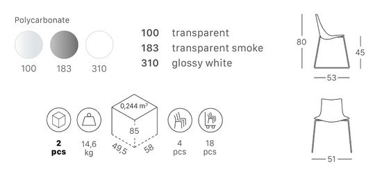 Стул прозрачный Zebra Antishock прозрачный серый