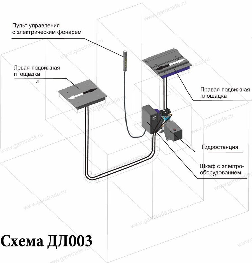 Люфт-детектор, нагрузка на ось автомобиля до 3 т ДЛ-003Е