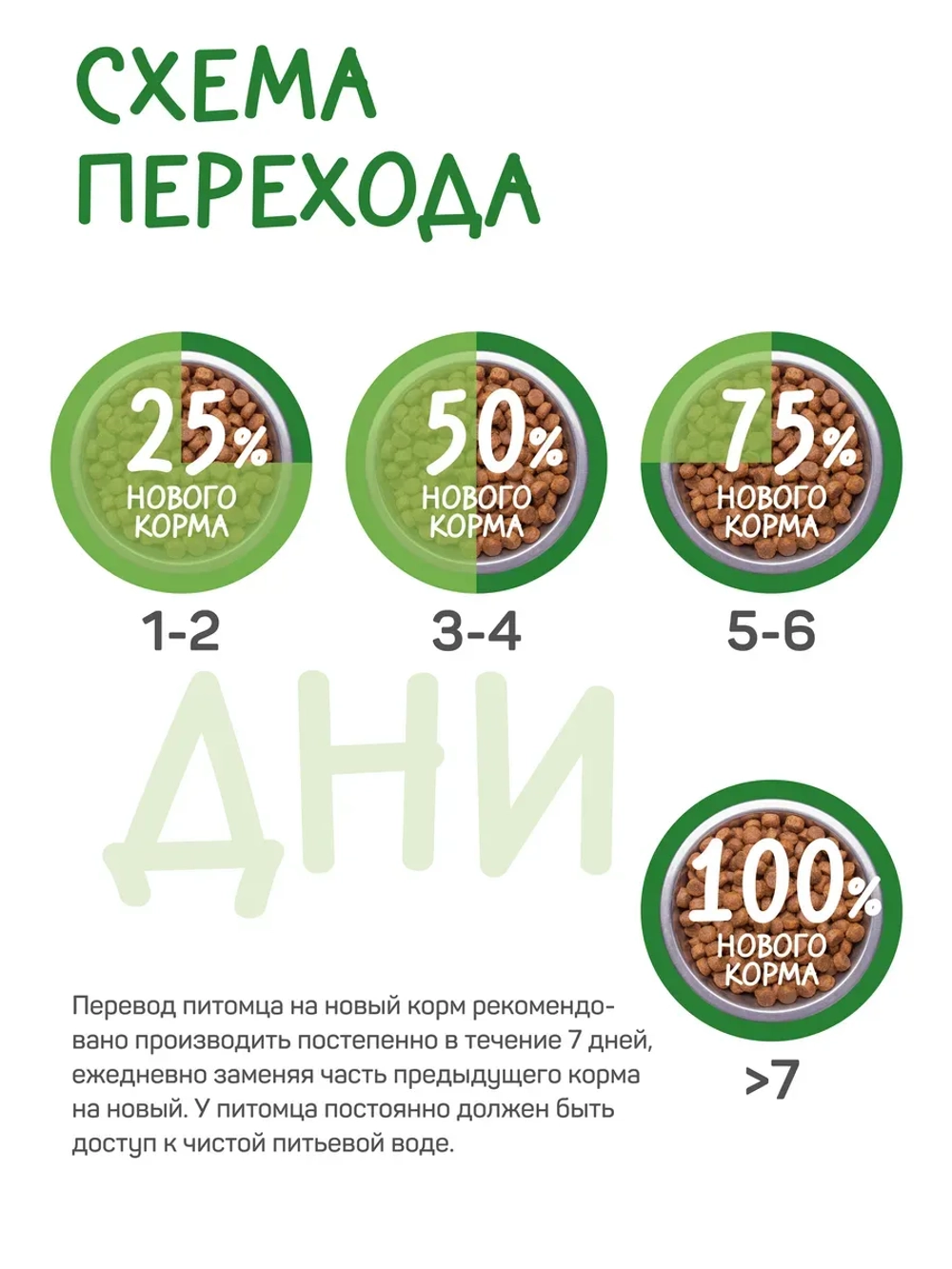 Fun корм для щенков всех пород, говядина 2,5 кг