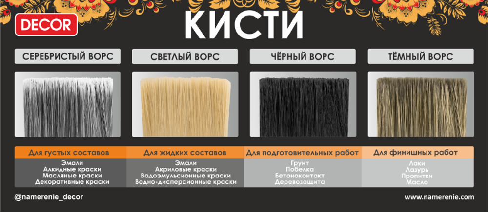 Кисть "STANDARD универс." 25х15мм, свет.смеш.ворс,пласт.ручка,"W.E." DECOR 700-025