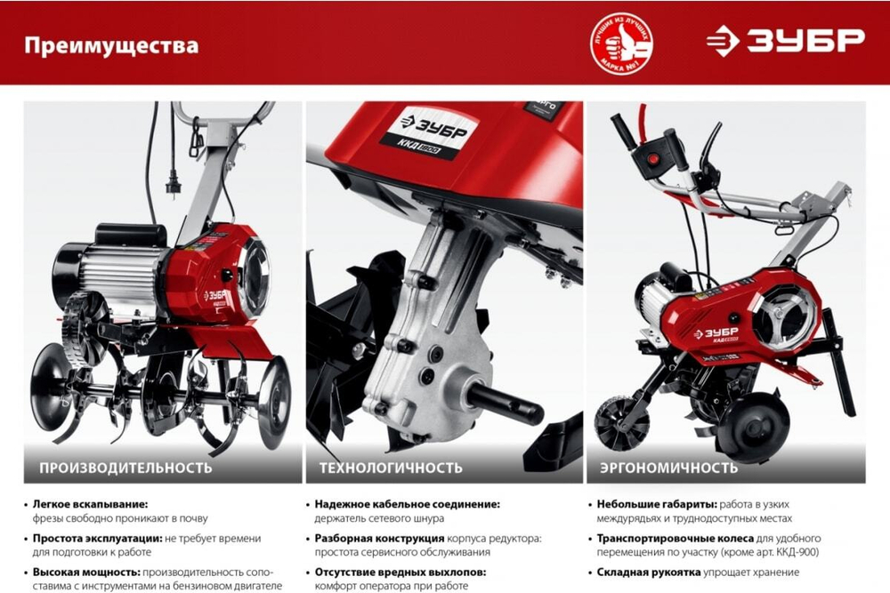 Электрический культиватор ЗУБР КАД-2500