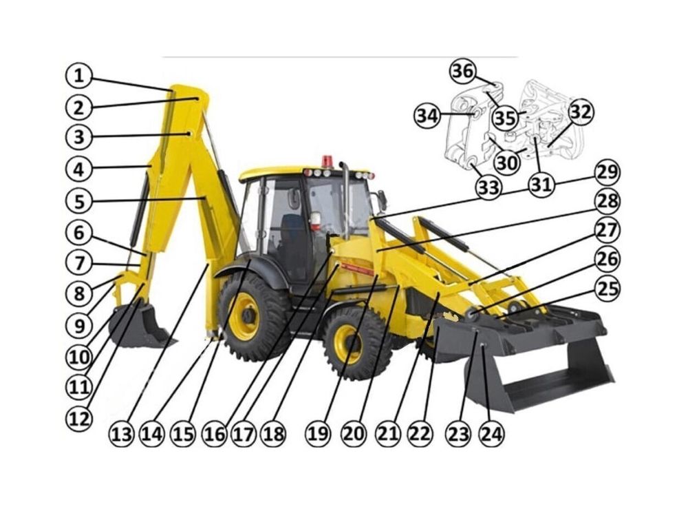 Пальцы втулки каретки JCB 3CX 4CX с привязкой к товарам