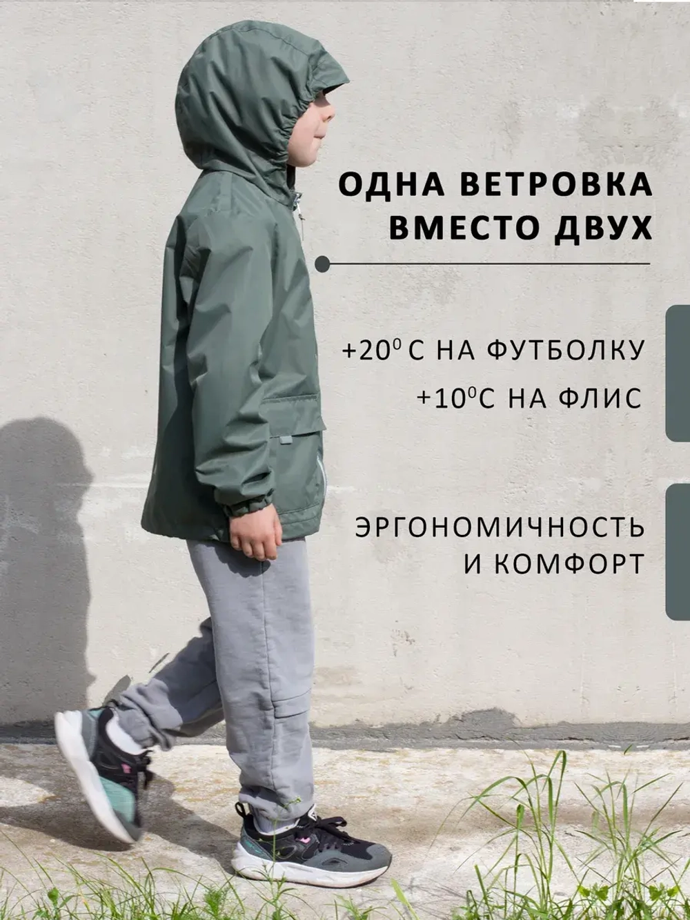 Ветровка из мембраны