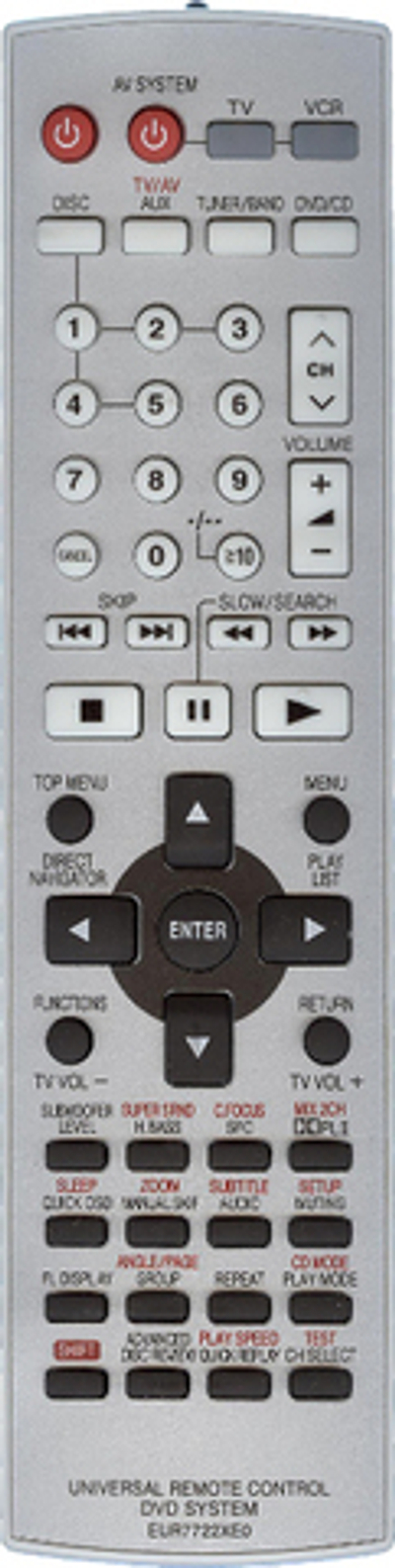 Пульт для Panasonic EUR7722XEO