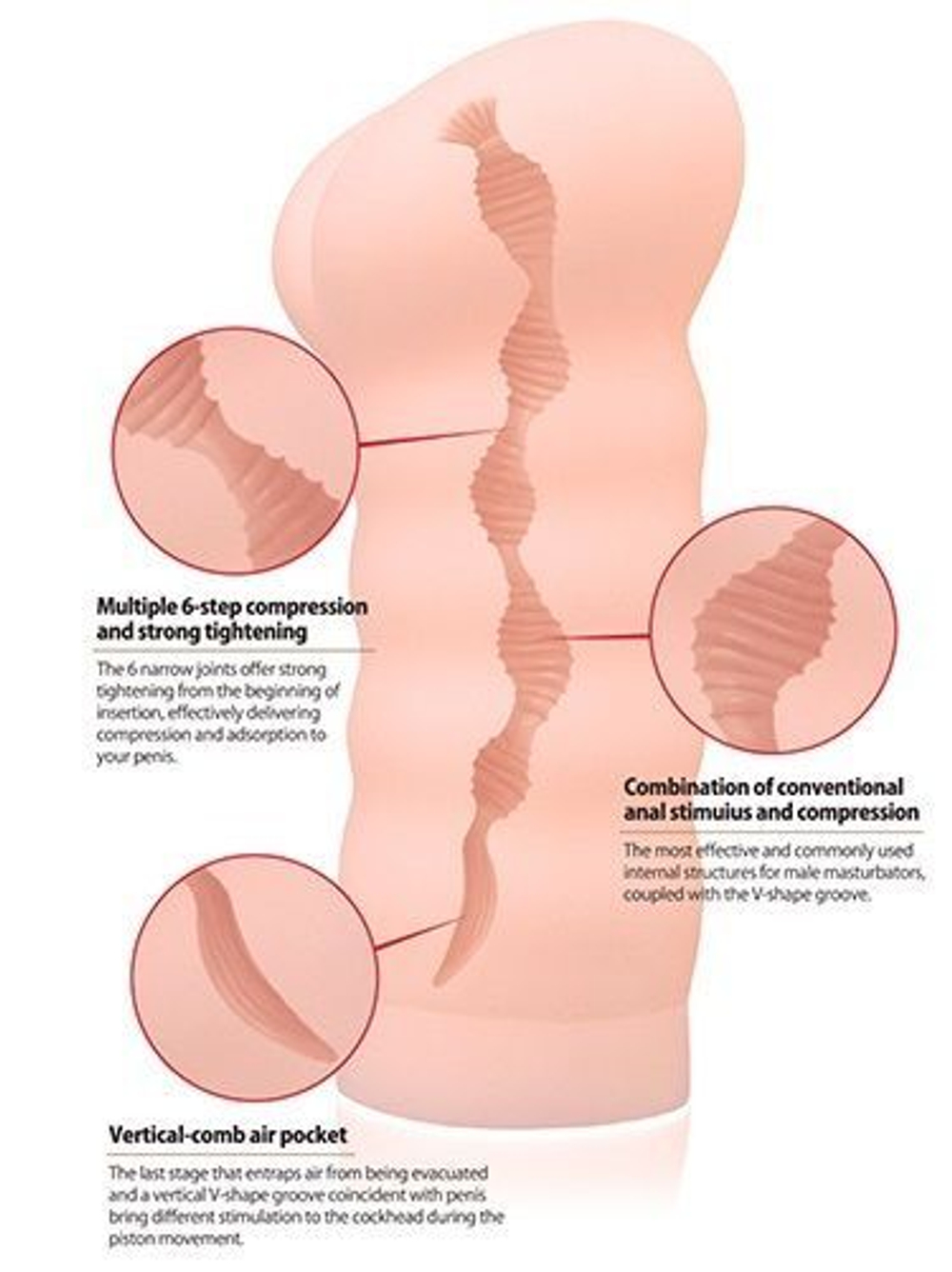 Вибромастурбатор-анус KOKOS Tong-ggo Auto, 16 см, 6 колец