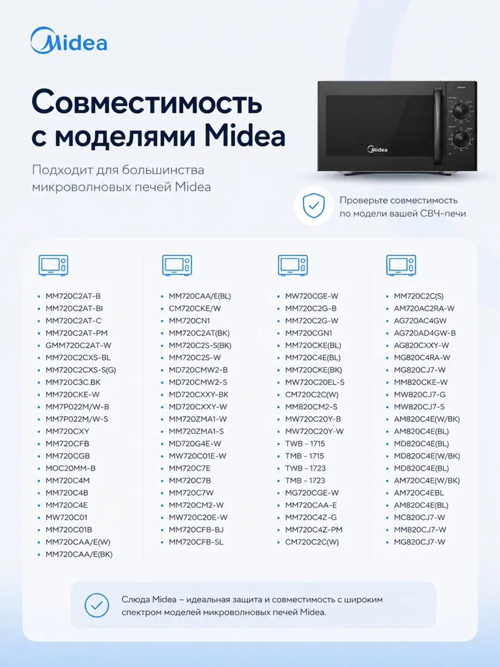 Слюда для микроволновой (СВЧ) печи - 12570000001034 MIDEA ( 12570000001032 , 12570000001034 )