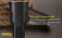 Фонарь Nitecore EC4