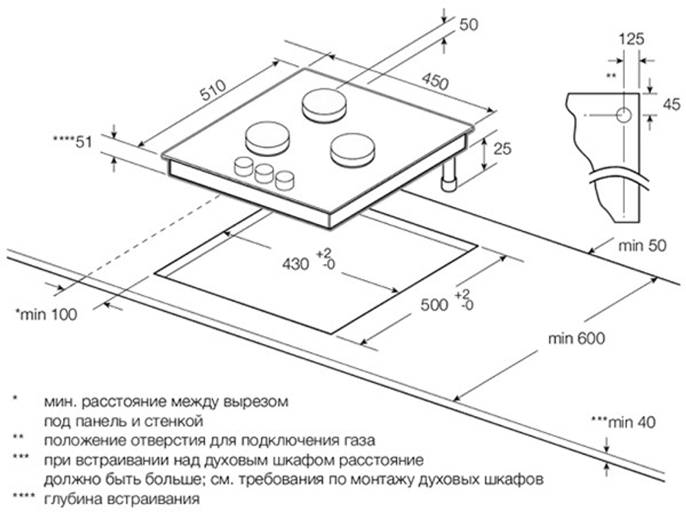 Варочная панель GRAUDE GS 45.1 SM газовая