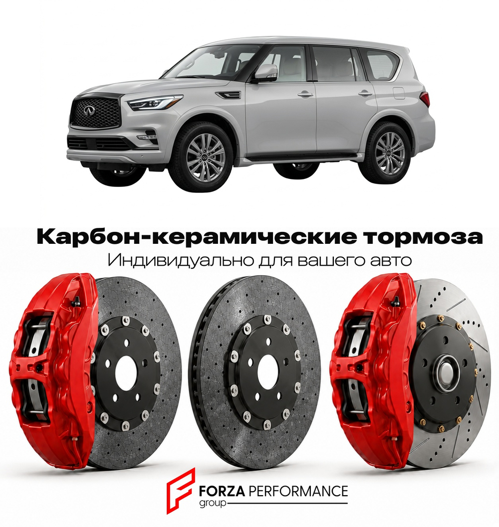 Карбон-керамическая тормозная система для Infiniti QX80 II Z63 2023-2026 Инфинити