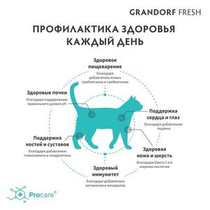 Сухой корм GRANDORF Fresh Cat ADULT Duck&Sweet Potato для кошек из свежего мяса утки с бататом