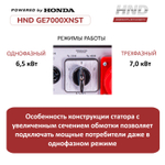 Генератор HND GE7000XNST
