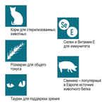 MAXI CAT Sterilised/Макси Кэт Стерилайзд Сухой корм для стерилизованных кошек