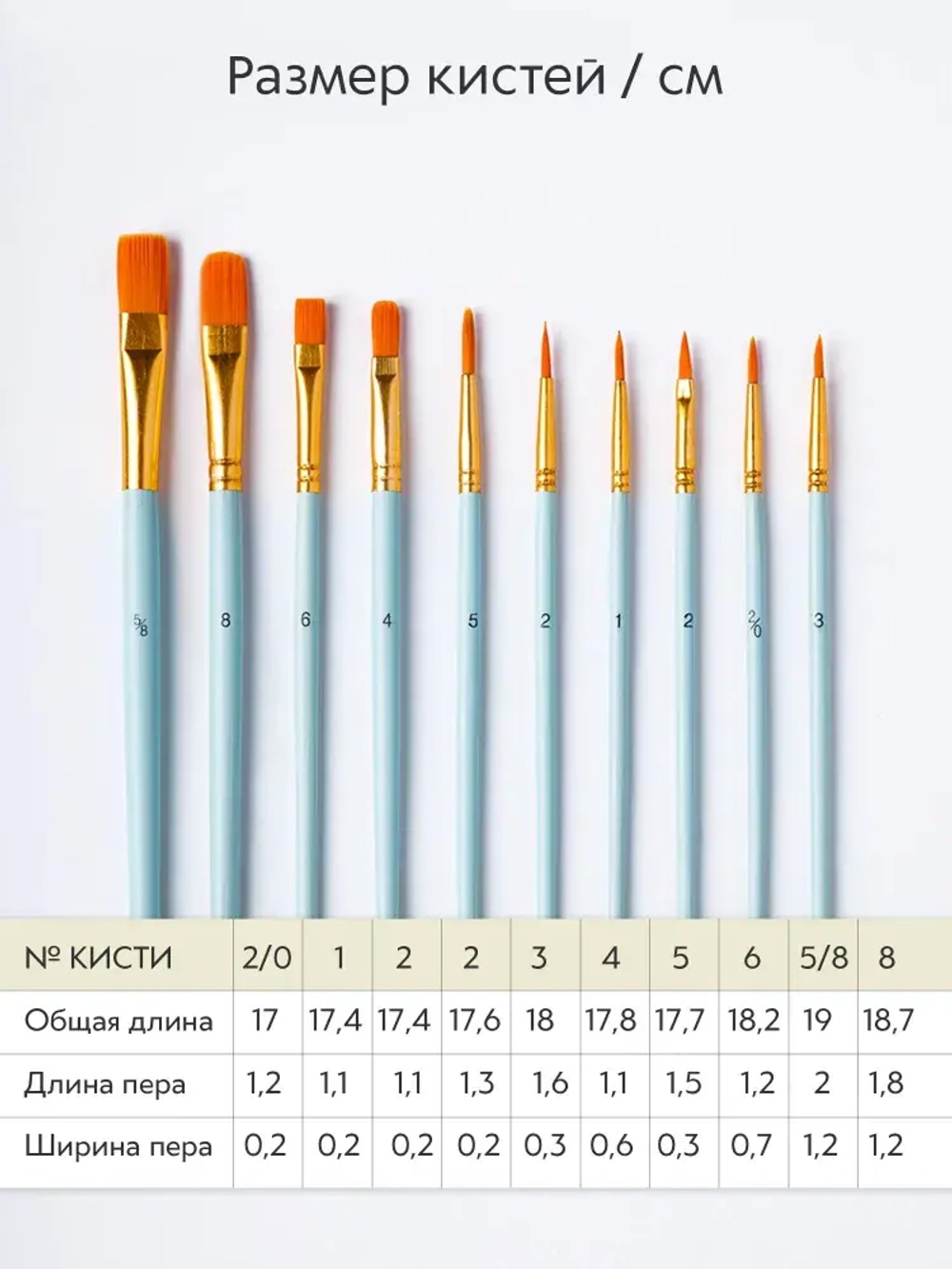 Набор кистей для рисования SATO GACHO синтетика (кисточки: круглая, плоская, лайнер) 10 шт., голубые