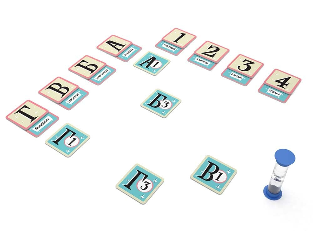 Кодовые слова