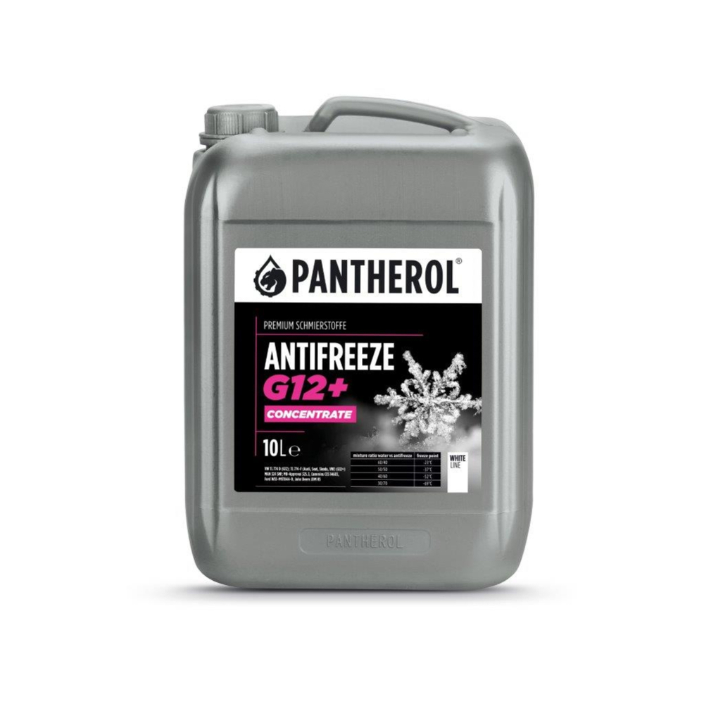 PANTHEROL - PAN0243-PAT - Antifreeze