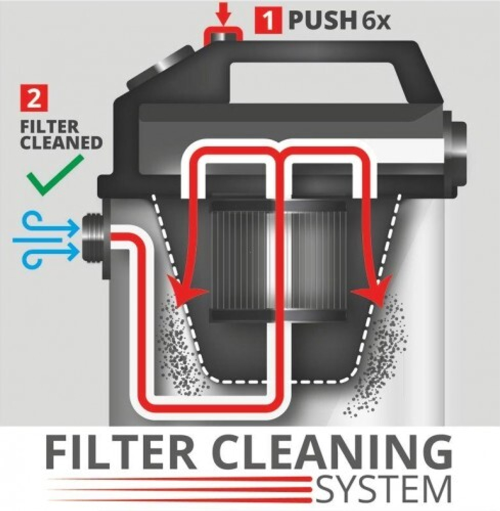 Пылесос для строительных работ EINHELL TE-VC 2350 SACL 2342475