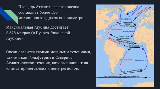 Карта "Атлантический океан. Физическая карта"