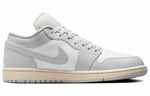 Кроссовки Jordan Air Jordan 1 (Женская размерная сетка)