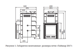 Газовая печь Таймыр 2017 Carbon БСЭ ЗК ТО терракота размеры