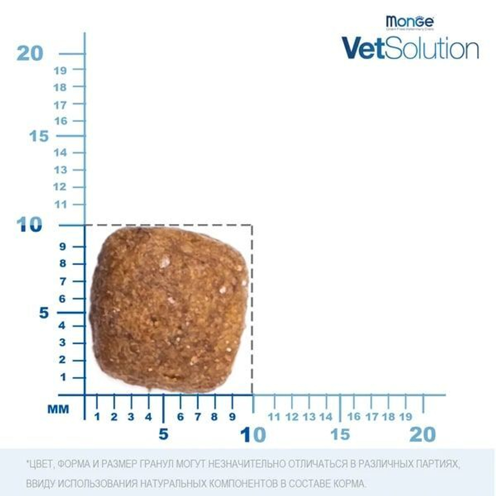 Ветеринарная диета Monge VetSolution Cat Urinary Struvite Уринари Струвит при заболеваниях мочеполовой системы и струвитном течении МКБ 1,5 кг