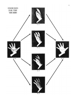 Master school of modern piano playing virtuosity. Volume 7 | Alberto Jonás