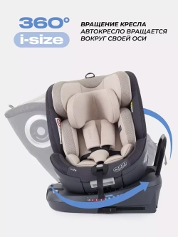 Автокресло RANT TP01 MultiFix (40-150см)